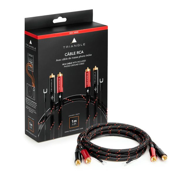 Triangle Red RCA